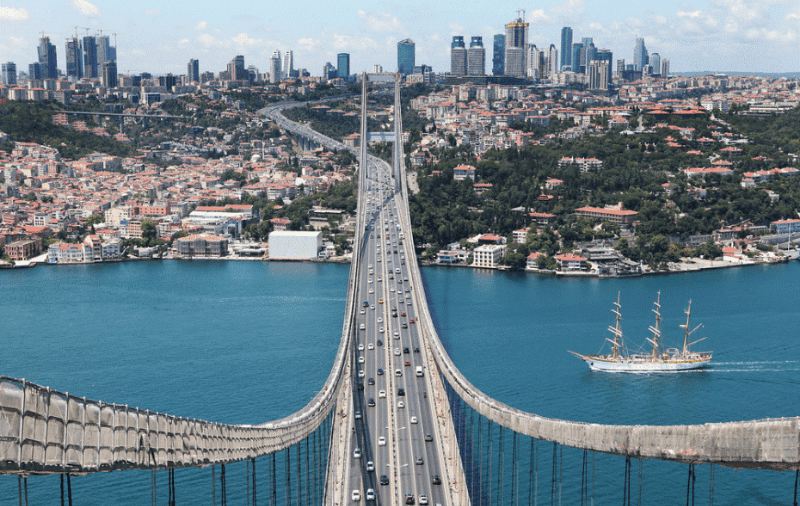 مقایسه هزینه سفر، خرید و مکان های تفریحی در استانبول و آنکارا